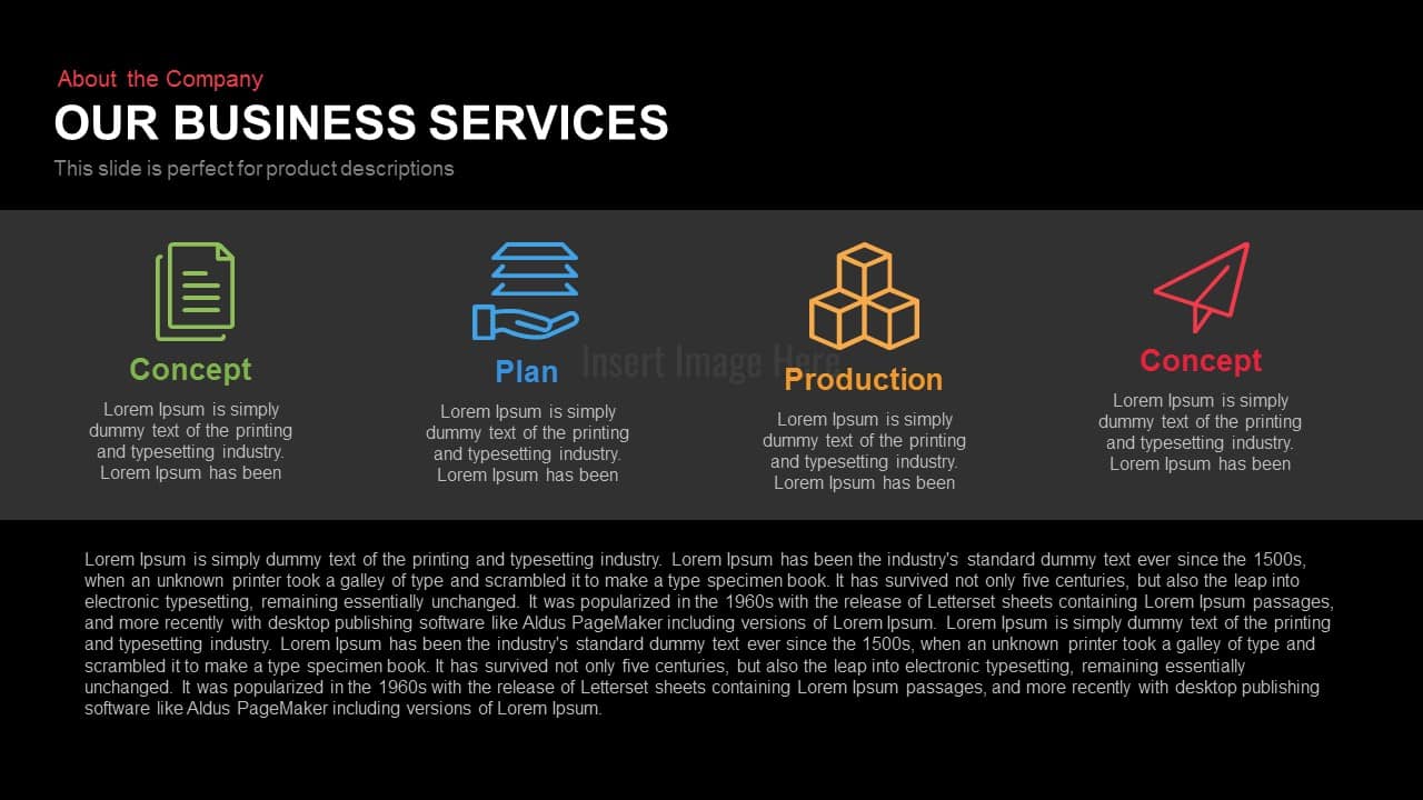 Our Business Services Powerpoint Keynote slide