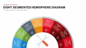 eight segmented hemisphere diagram