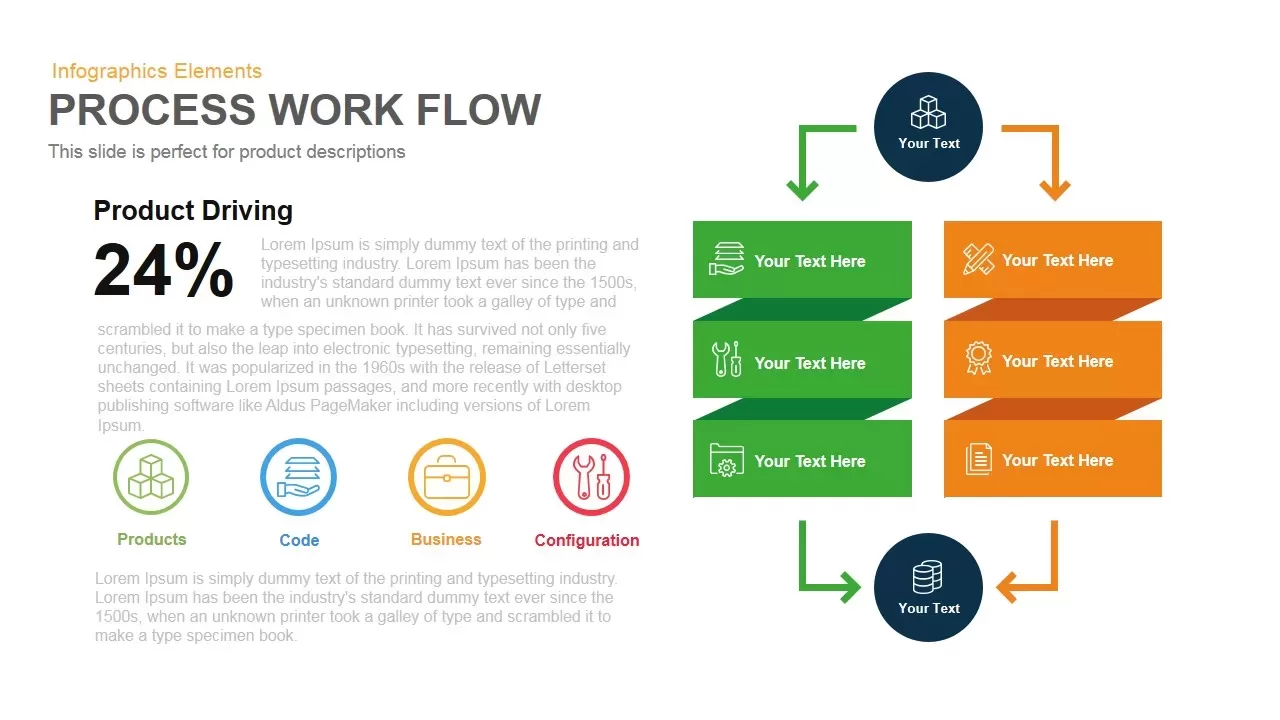 process workflow powerpoint template and keynote