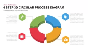 3D Circular Process Diagram PowerPoint Template and Keynote