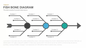 Fishbone Diagram Powerpoint Template