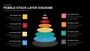 Pebble Stack Layer Diagram Powerpoint Keynote