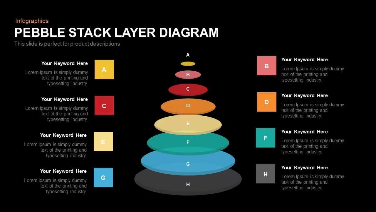 Pebble Stack Layer Diagram Powerpoint Keynote