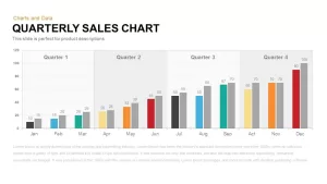 Quarterly Sales Chart PowerPoint Template and Keynote Slide