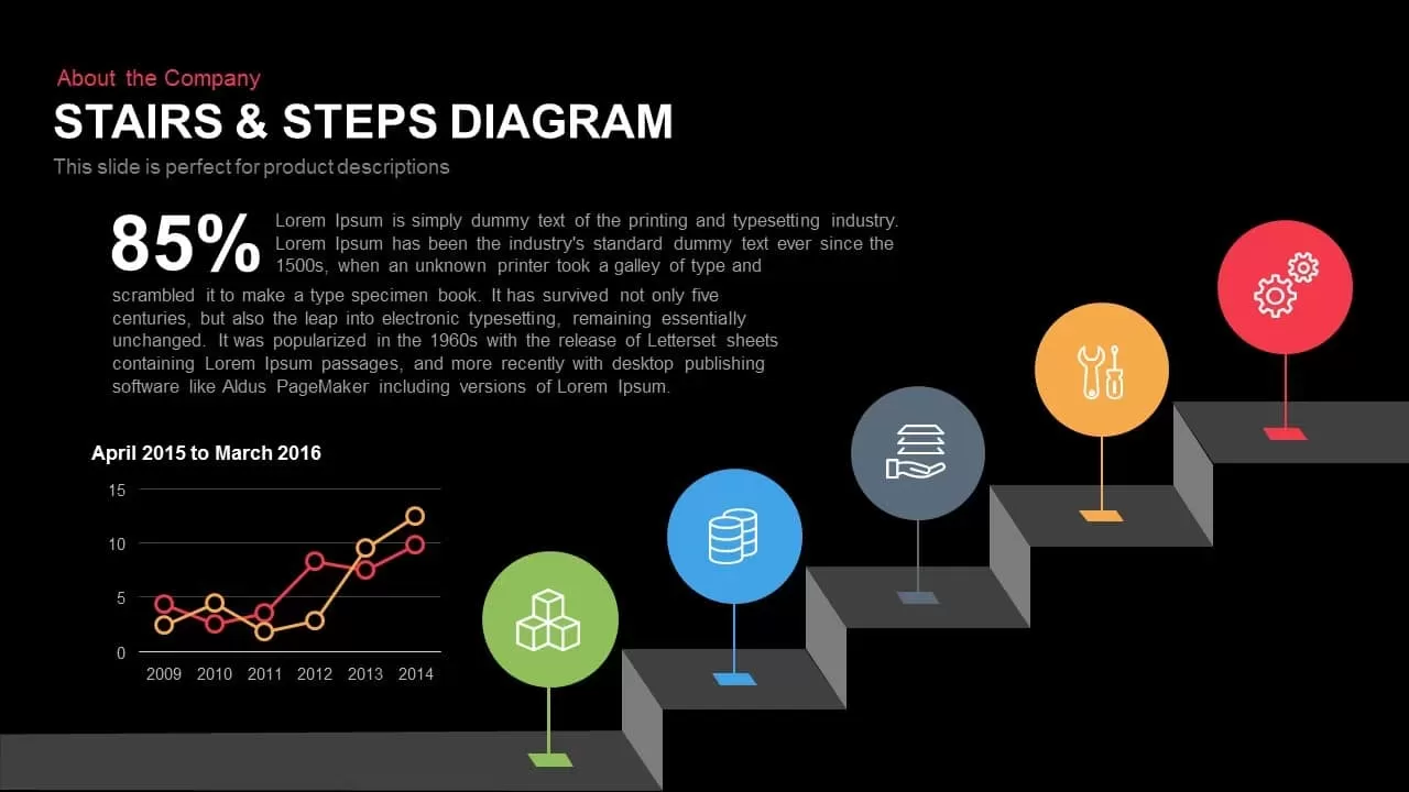 Stairs Steps Diagram Powerpoint Keynote template