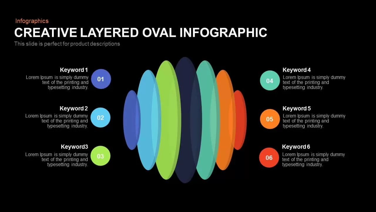 Creative Layered Oval Infographic