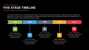 Five Stage Timeline