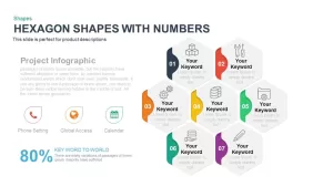 Hexagon Shapes with Numbers