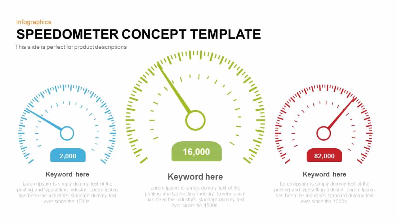 Speedometer Concept Template