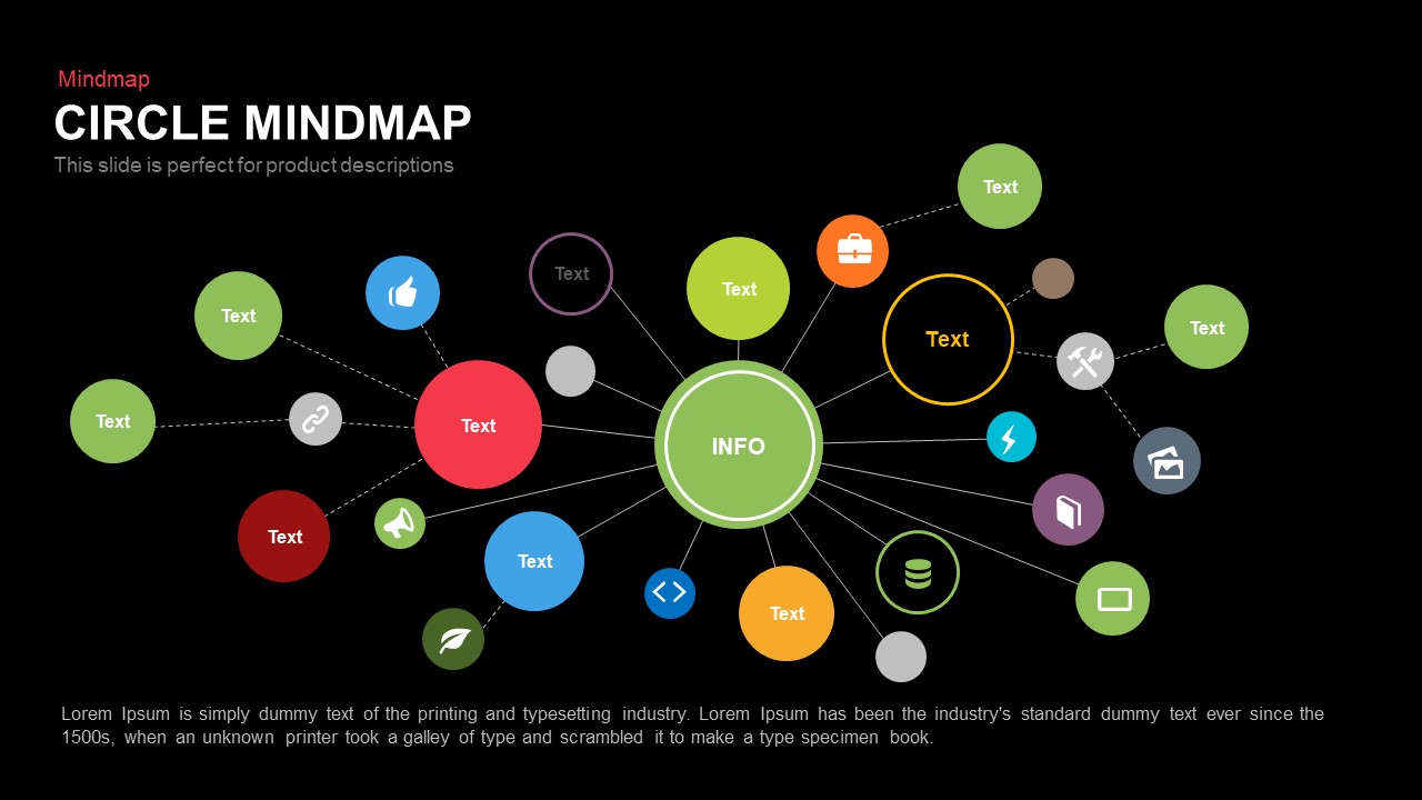 Circle Mind Map Template in PowerPoint Dark