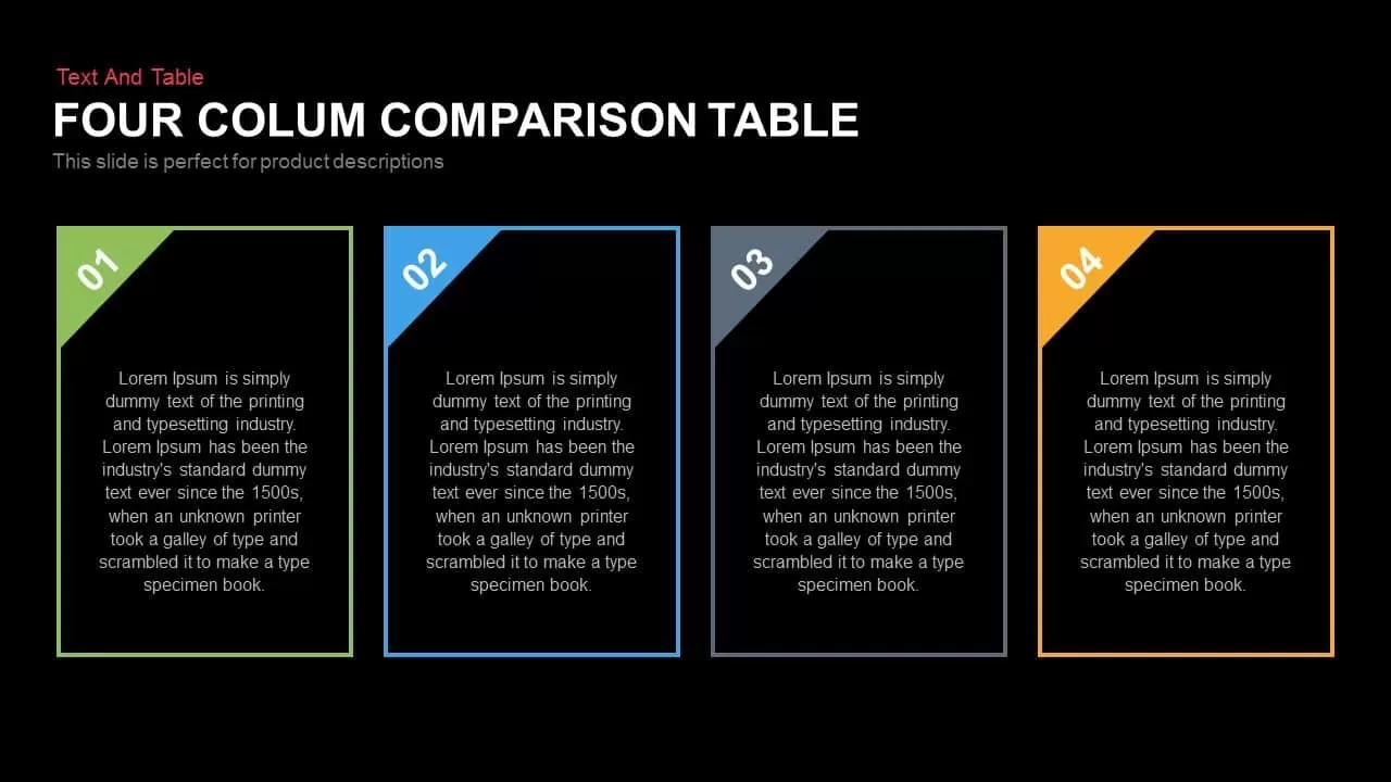 Four Column Comparison Table