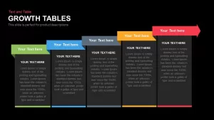 Growth Tables PowerPoint Presentation Template