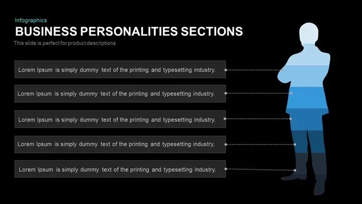 Business Personalities Sections