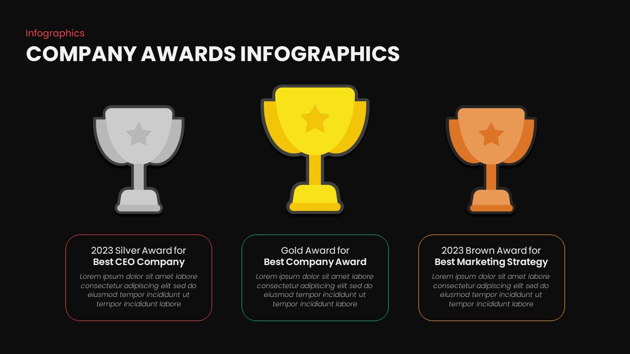 Company Awards Presentation Infographics