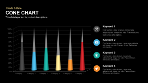 Cone chart PowerPoint template