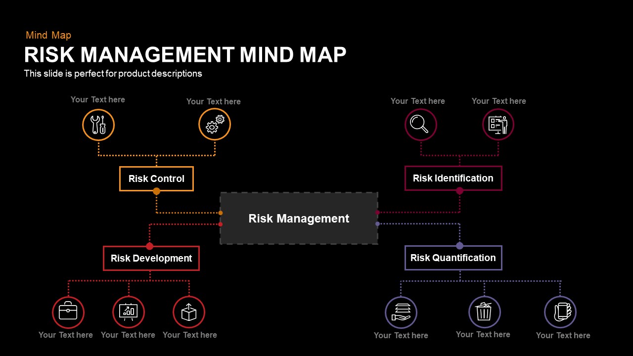 Risk-Management-Mind-Map-PowerPoint-Template2