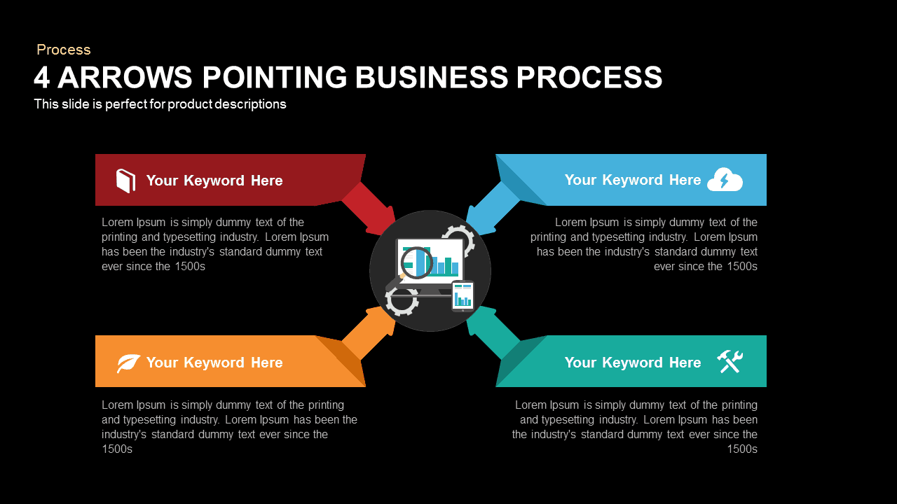 4 Arrows Pointing Business Process