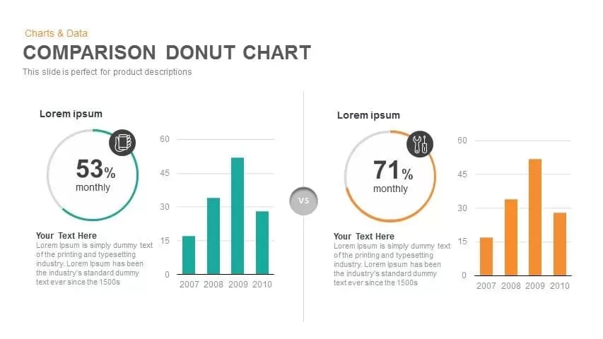 Comparison Donut Chart PowerPoint Template