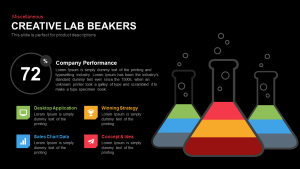 Lab Beaker PowerPoint Template