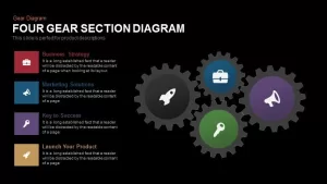 Four Gear Section Diagram