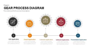 Gear Process Diagram Powerpoint and Keynote template