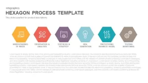 Hexagon Process Template Powerpoint and Keynote template