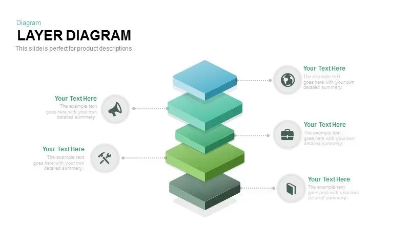 Layer diagram PowerPoint template and keynote