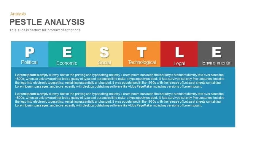 Pestle Analysis Powerpoint and Keynote template