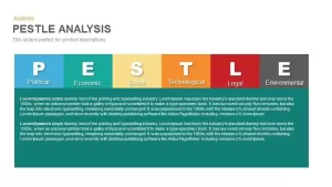 Pestle Analysis Powerpoint and Keynote template