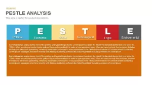 Pestle Analysis Powerpoint and Keynote template