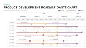 Product Development Roadmap Gantt Chart