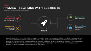 Project-Sections-with-Elements