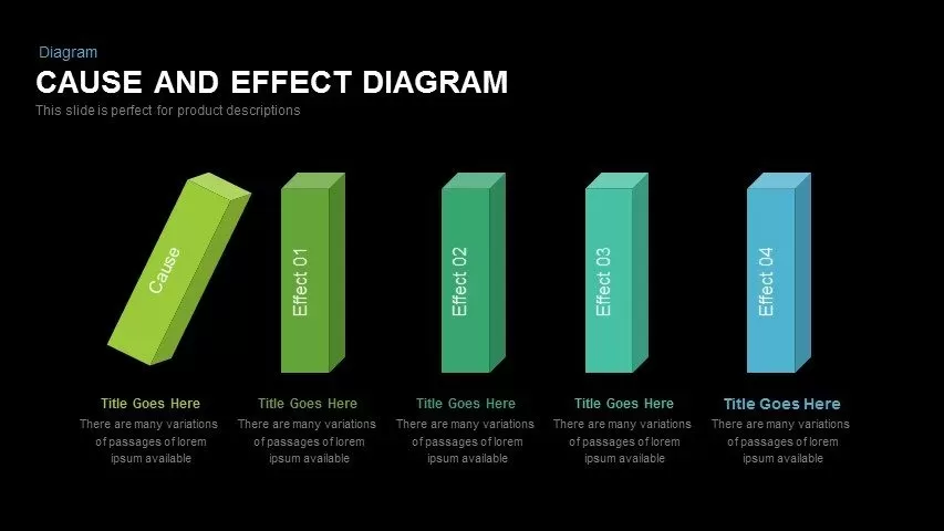 Cause And Effect Diagram Powerpoint and Keynote template