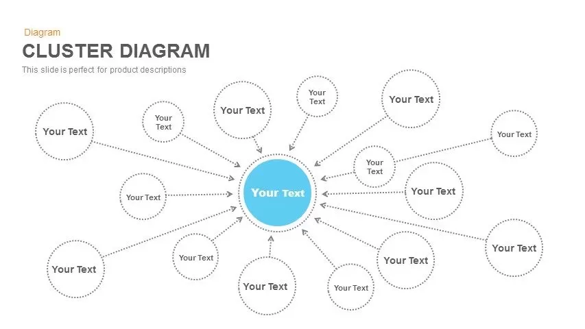 Cluster Diagram Template for PowerPoint and Keynote