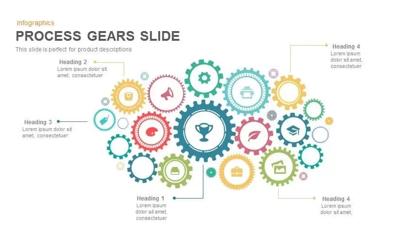 Process Gears Slide Powerpoint and Keynote