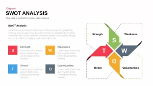 SWOT Analysis PowerPoint Template