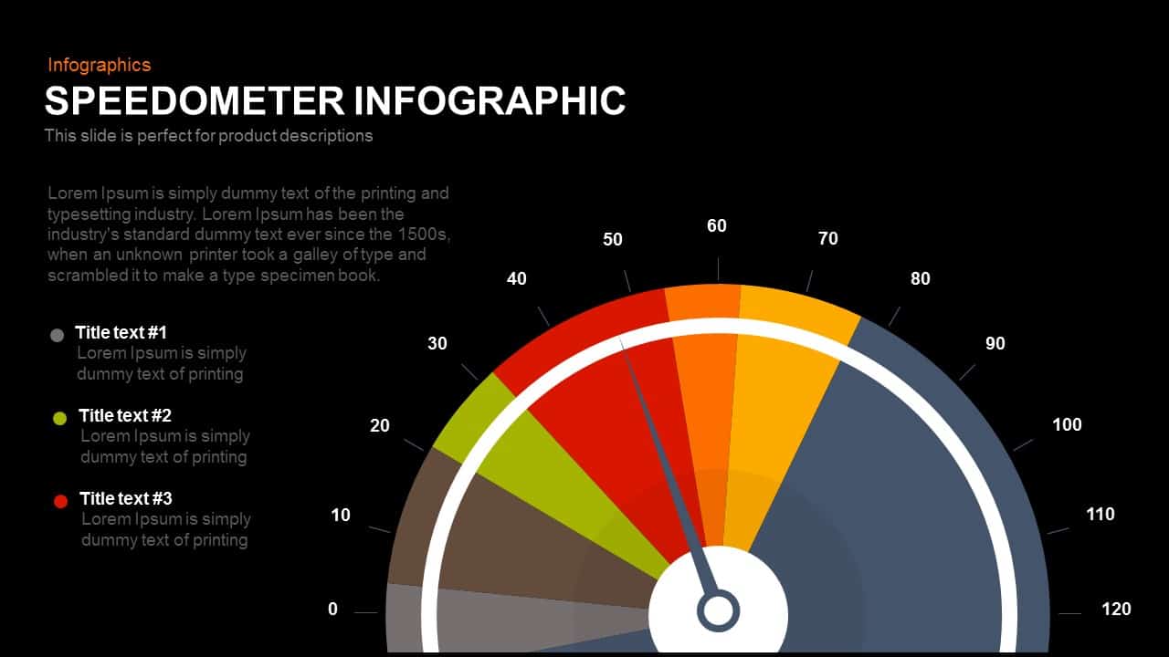 Infographic Speedometer PowerPoint Template