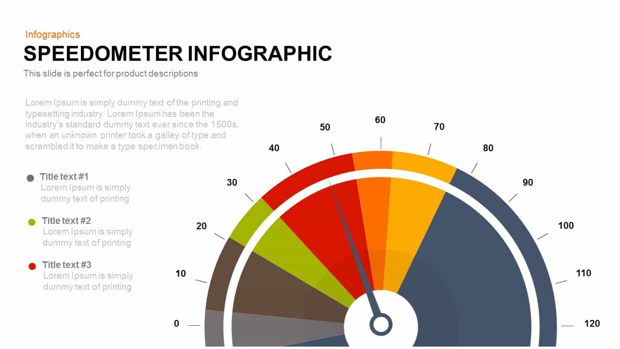 Speedometer Infographic Powerpoint and Keynote template