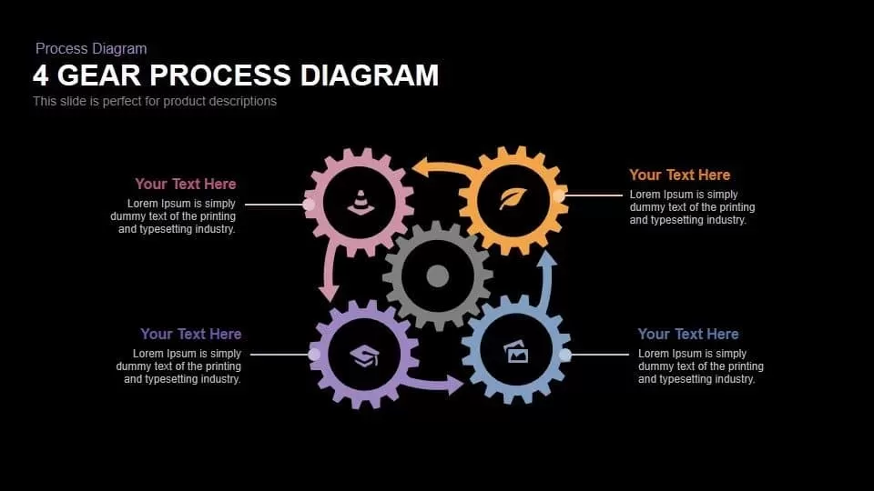 4 Gear Process Diagram Powerpoint and Keynote template