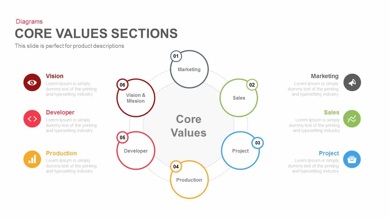 Core Values PowerPoint Template