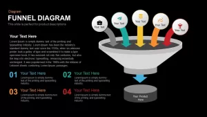 Funnel diagram PowerPoint template and keynote