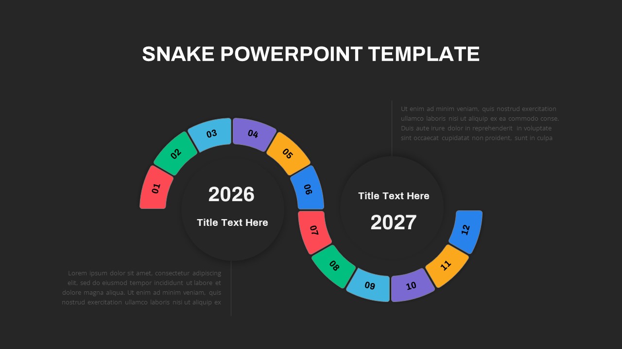 snake chart ppt