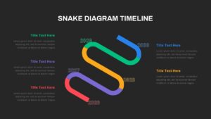 snake diagram presentation template