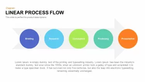 Linear Process Flow PowerPoint Template and Keynote