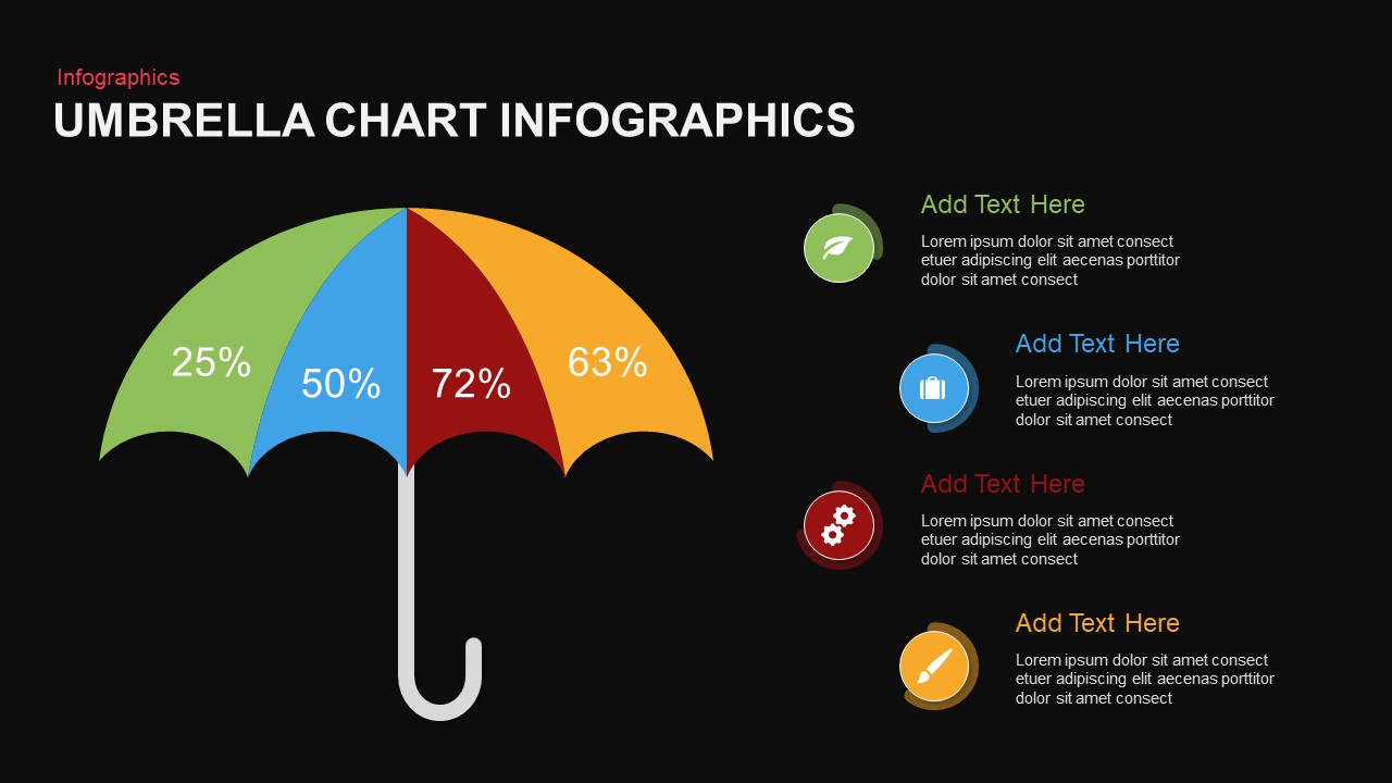 Umbrella-and-Rain-Infographic-PPT-Template-Chart