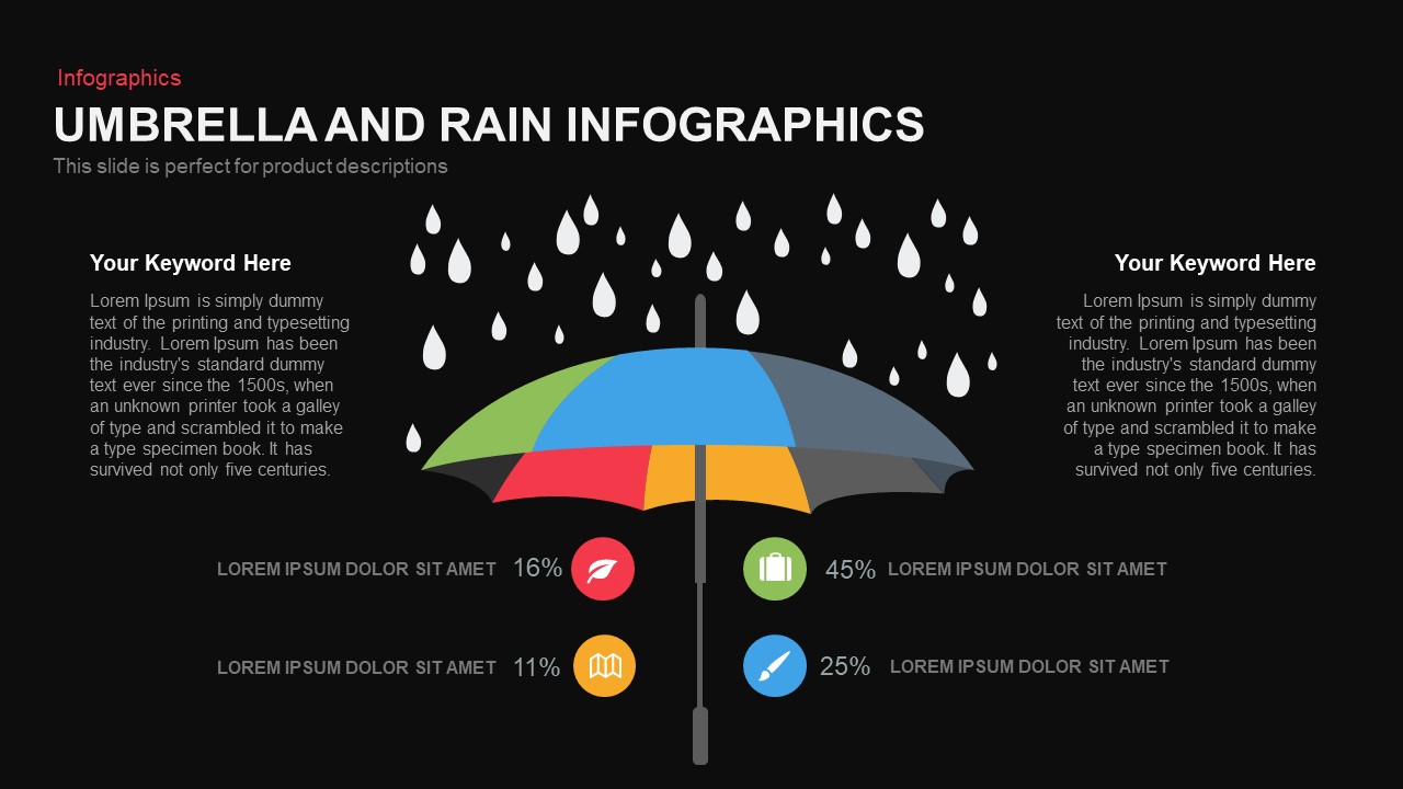 Umbrella-and-Rain-Infographic-PPT-Template