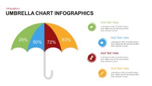 Umbrella-and-Rain-Infographic-PowerPoint-Template-Chart