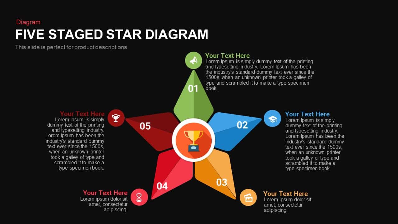 Five Staged Star Diagram Powerpoint and Keynote template