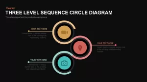 Three Level Sequence Circle Diagram Powerpoint and Keynote template