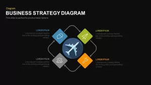 Business Strategy Diagrams for PowerPoint and Keynote